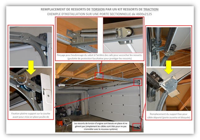 Ressort sur-mesure pour porte de garage sectionnelle supérieur à 12m²ou de  diamètre >70 mm. - Domo Confort